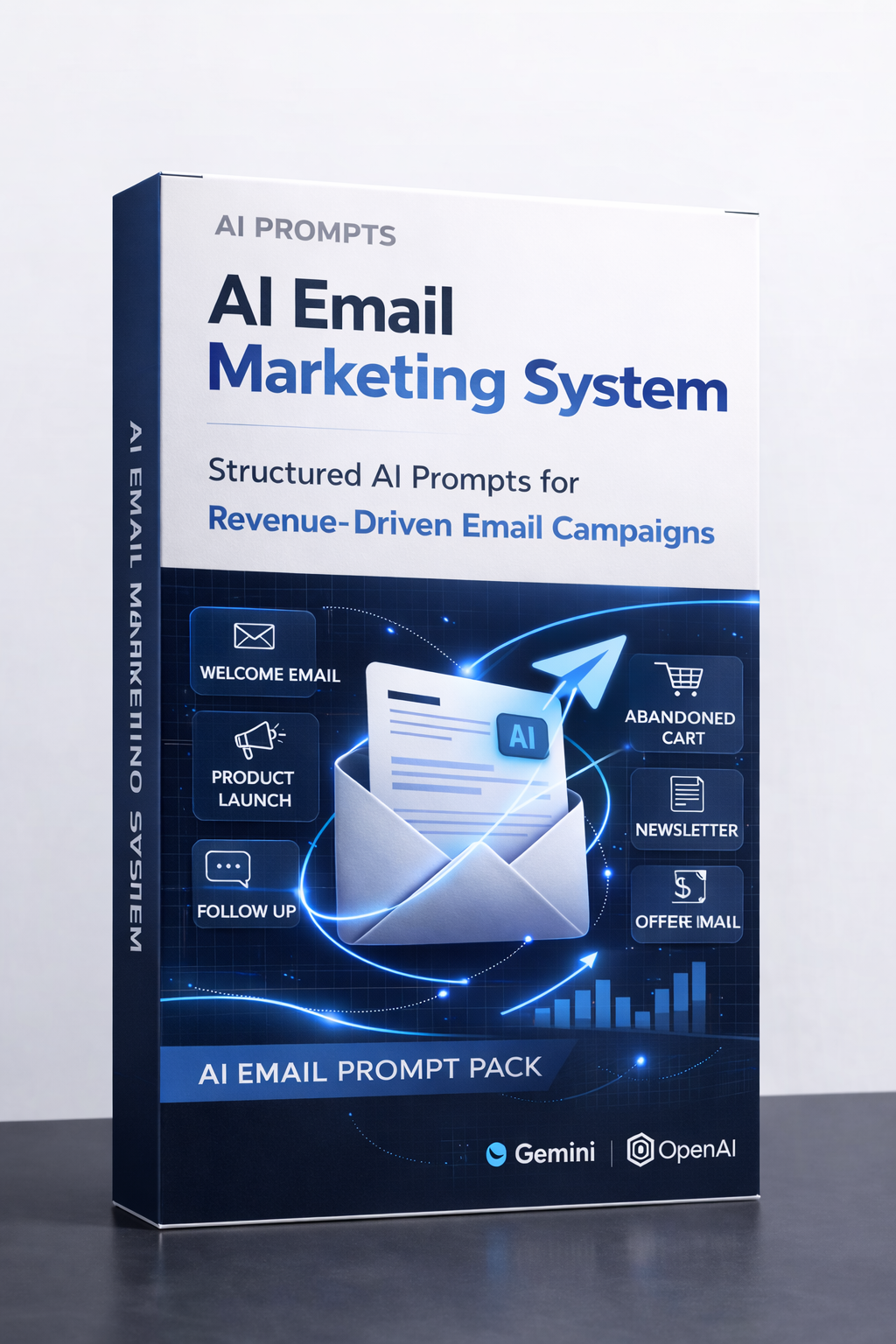 Sistema de marketing por correo electrónico con IA