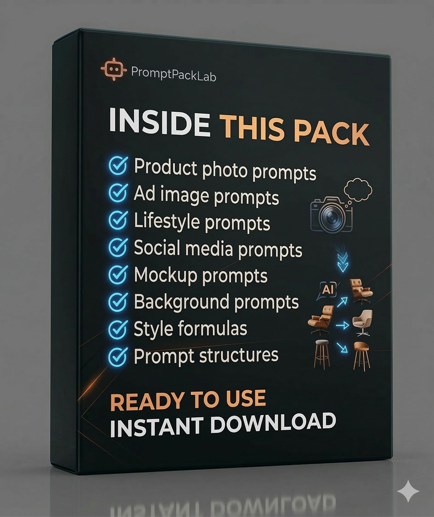 AI Image Prompts for Ads, Ecommerce & Content