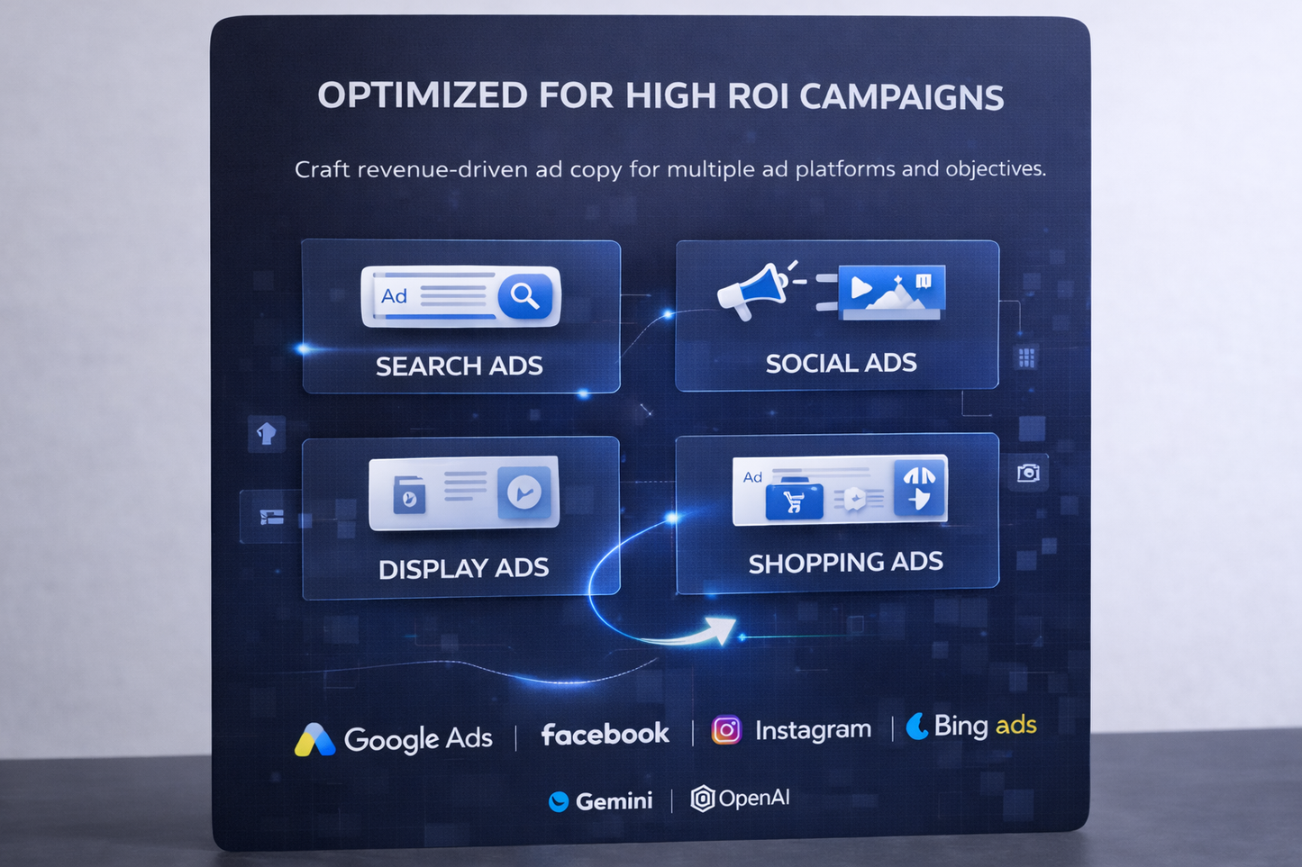 AI Paid Ads System