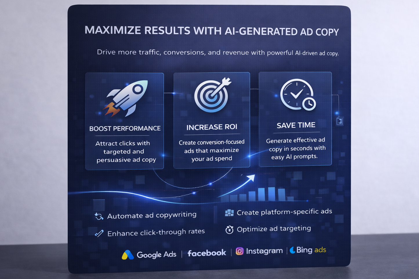 AI Paid Ads System