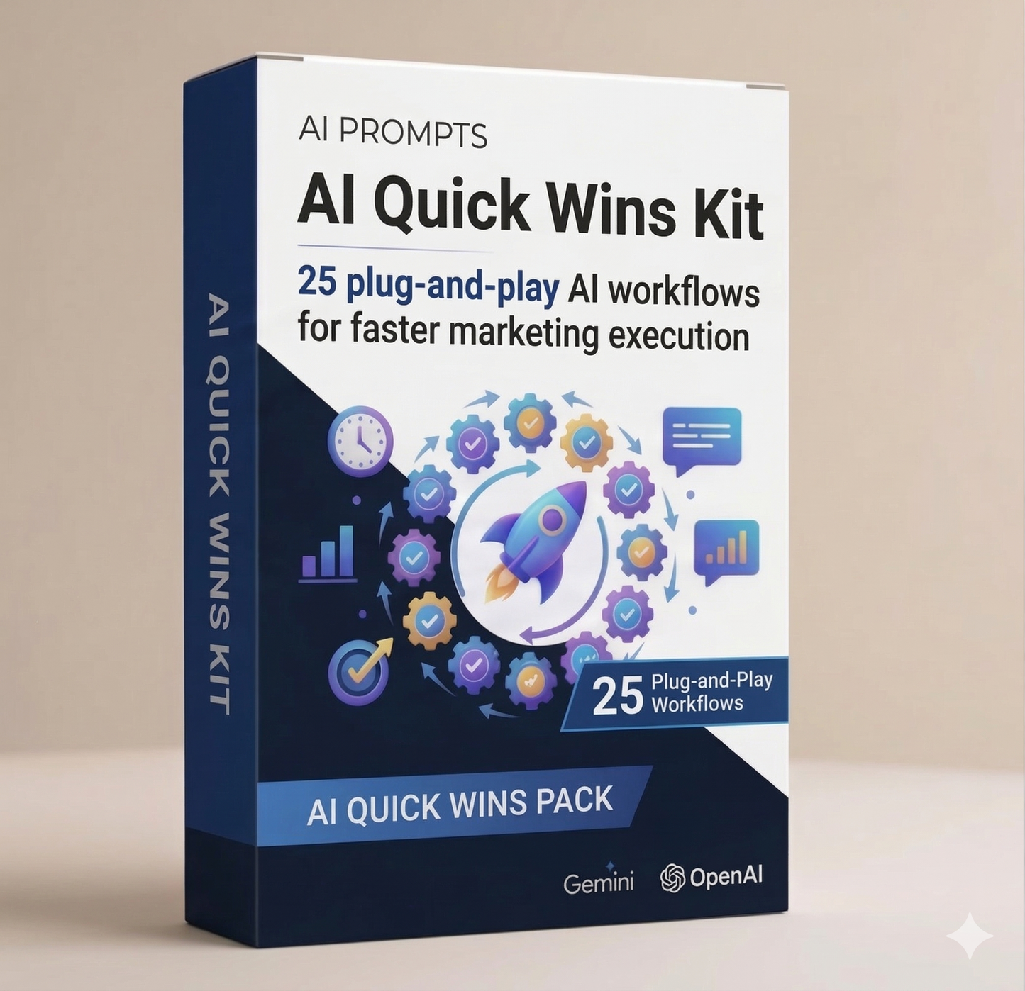 AI Quick Wins Kit